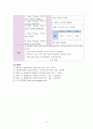 신생아 양수 흡인 케이스 13페이지