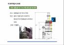 건설현장 사고사례 모음- 화재 감전 충돌 추락 낙하 양중작업 장비 유해화학물질 7페이지