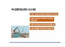 건설현장 사고사례 모음- 화재 감전 충돌 추락 낙하 양중작업 장비 유해화학물질 29페이지