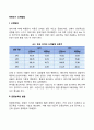 학령전기 신체발달 2페이지