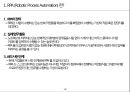 RPA (Robotic Process Automation) 소개 및 분석.pptx
 3페이지
