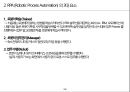 RPA (Robotic Process Automation) 소개 및 분석.pptx
 4페이지