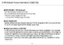 RPA (Robotic Process Automation) 소개 및 분석.pptx
 9페이지