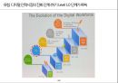 RPA (Robotic Process Automation) 소개 및 분석.pptx
 10페이지