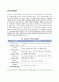 신생아기 발달단계 1페이지