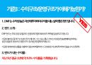 매월 배당(월세)를 주는 황금알 같은 미국 상장종목.pptx 22페이지