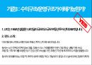 매월 배당(월세)를 주는 황금알 같은 미국 상장종목.pptx 36페이지