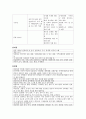 다문화 교육의 이해 - 다문화 교육을 위한 교수 학습프로그램 5페이지