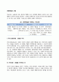 관찰학습의 과정 2페이지