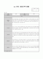 유아 관찰기록 총평 5페이지