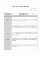 유아 관찰기록 총평 15페이지