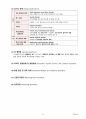 3 이상심리학 [전문상담교사 임용고시] 6페이지
