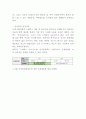 스타벅스 인기비결분석과 스타벅스 SWOT분석및 마케팅전략 사례분석및 스타벅스의 한계점과 마케팅아이디어 제 16페이지