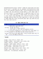 인간발달단계(Stages Of Development)와 발달과제(Developmental Tasks) 4페이지