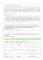 회복지정책의 급여대상자 선정 원칙에 있어 욕구판단기준과 사회복지 특성으로 구분하여 네가지 원칙을 설명하고 기본형태의 급여와 사회적 급여의 6가지 형태의 정의 및 특징에 대하여 설명 2페이지