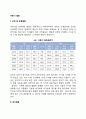 아동기 발달 - 아동기 신체운동발달, 정서발달, 인지발달, 사회성발달 2페이지