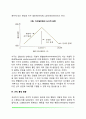 [조작적 조건형성] 조작적 조건화의 원리 실생활에서 조작적 조건화의 응용 11페이지