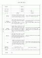 부모면담일지 18명 5페이지