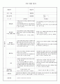 부모면담일지 18명 6페이지