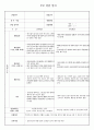 부모면담일지 18명 16페이지