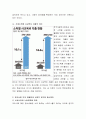 자본이 자녀의 학업성취에 정적인 영향을 미치는지 부적인 영향을 미치는지 본인의 의견을 이유와 함께 논리적으로 설명하시오 3페이지