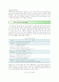 스마트시티의 등장배경 개발 현황 및 사례 6페이지
