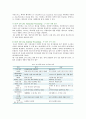 데이터 웨어하우스의 정의 특징 및 구축 사례 4페이지