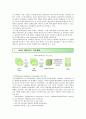데이터 웨어하우스의 정의 특징 및 구축 사례 6페이지