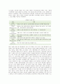 블록체인의 동향 사례 및 활성화 방안 5페이지