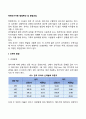 학령전기 아동 발달특성 및 발달과업 2페이지