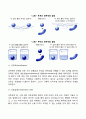 [피아제(Jean Piaget)의 인지이론] 인지발달이론의 주요개념과 특징, 인지발달단계, 피아제 이론의 평가 9페이지