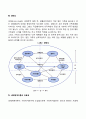 생태체계이론(Ecosystem Theory) (생태체계이론의 주요개념과 특징, 생태학적 체계모델, 생태도, 생태체계이론의 유용성) 5페이지
