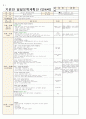3월 3일 일안 1페이지
