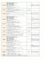 3월 5주 일안 (만4세) 일일보육계획안 (월요일 ~ 금요일) - 주제: 즐거운 어린이집 / 소주제: 우리원을 함께 만들어요
 8페이지