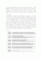 [사회 복지] 국민기초생활보장법과 교정복지의 관계 4페이지