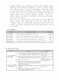 사업계획서 - 저소득 치매 위험 어르신들을 위한 치매 예방 사업 「늘 푸른 나무」 4페이지