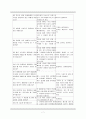 이야기를 통해 나눔의 소중함 가르치기 7페이지