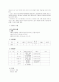 미혼모 가정 - 미혼모를 위한 복지실천 개선방안 10페이지