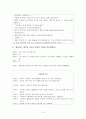이야기를 통해 배우는 정직 4페이지