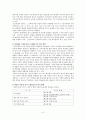[취득세의 과세표준과 세율에 대하여] 7페이지