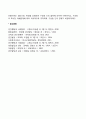 사회복지사의 개입수준에 따른 집단(Group) 분류 5페이지