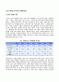 노년기 문제의 미시수준 사회복지실천(노인성 치매, 노인자살, 부부갈등과 황혼이혼) 2페이지