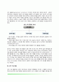 [직무와 조직태도] 직무만족 조직몰입 조직시민행동 조직공정성 심리적 계약 4페이지
