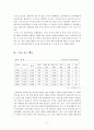 사회조사실습 - 그들이 사는 세상 - 제주 관광가이드 2페이지