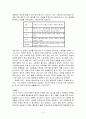 비열한 거리 영화장르분석 4페이지