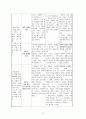 콜버그의 도덕성 발달 이론- 도덕 교육에의 적용 - 5페이지