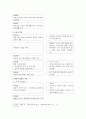 한국교회사 강의안[교회분열 토착화운동 통일운동 교회성장] 3페이지