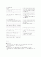 한국교회사 강의안[교회분열 토착화운동 통일운동 교회성장] 4페이지