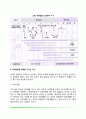 [태내발달] 태내발달단계 태내발달에 영향을 미치는 요인 4페이지