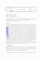 정표이야기를 읽고 쓴 독후감서평 1페이지